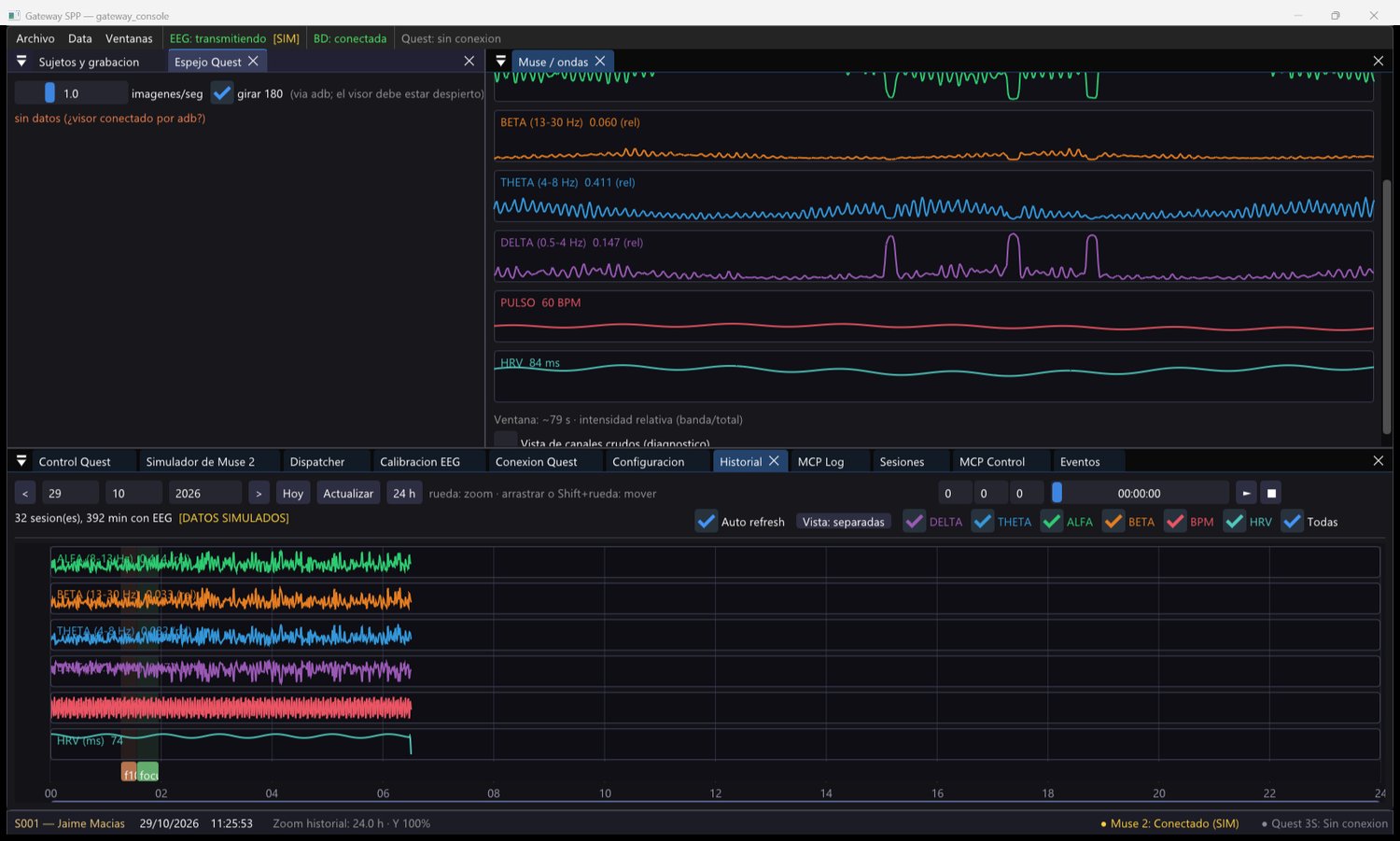 Ondas EEG en vivo del Muse 2