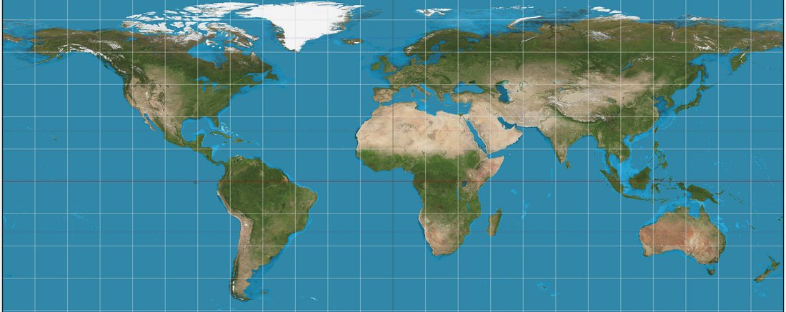 Mapa mundial de visitantes de MCPTOOLZ